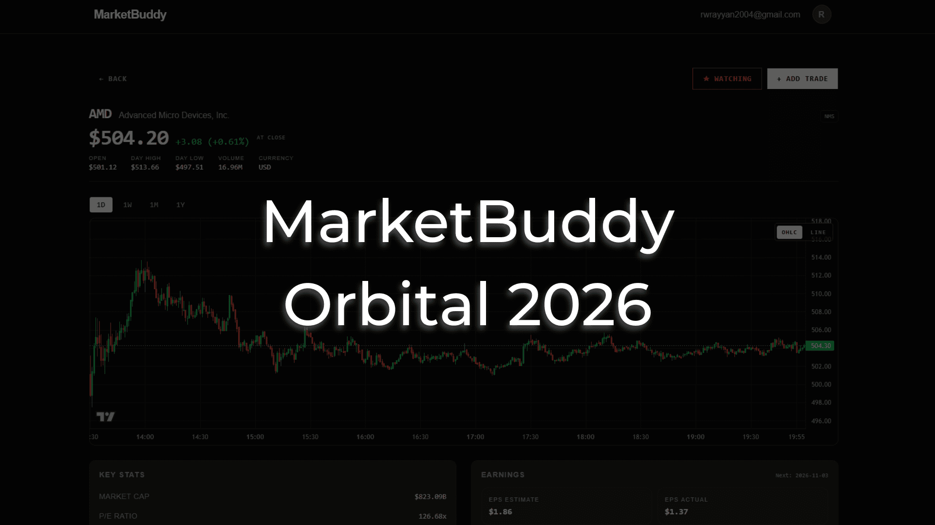 MarketBuddy: Real-Time Stock Tracker with AI Video News